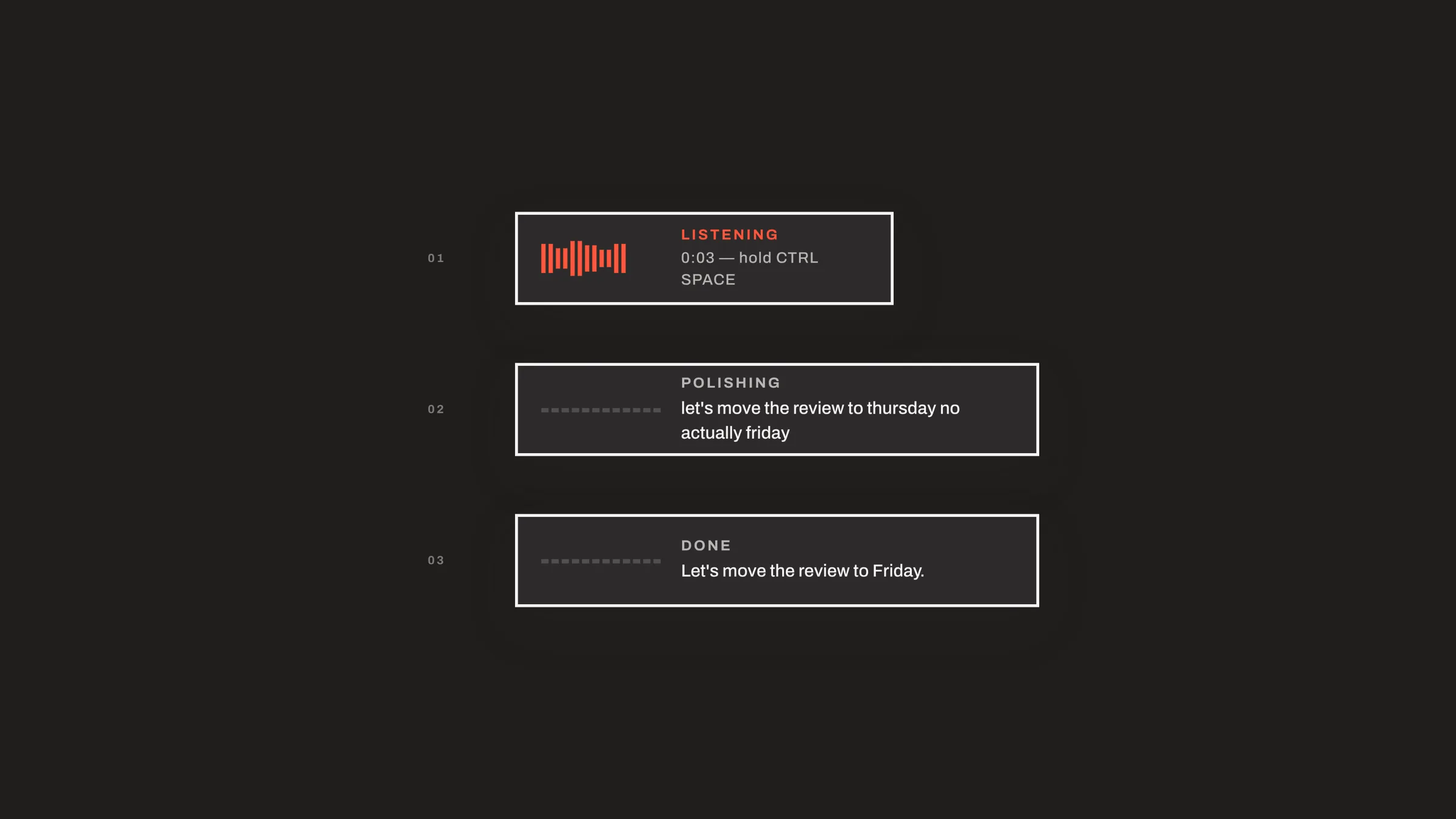 The three overlay states: listening, polishing and done
