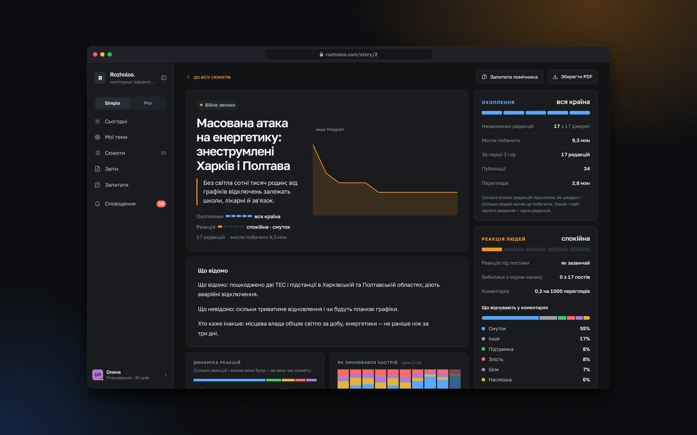A story page with spread, reach and audience reaction