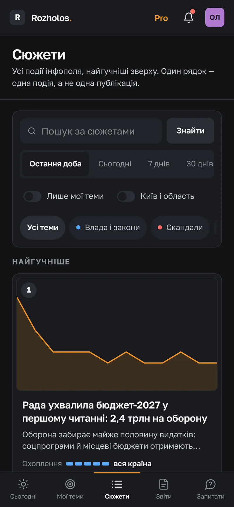 Stories list on a phone