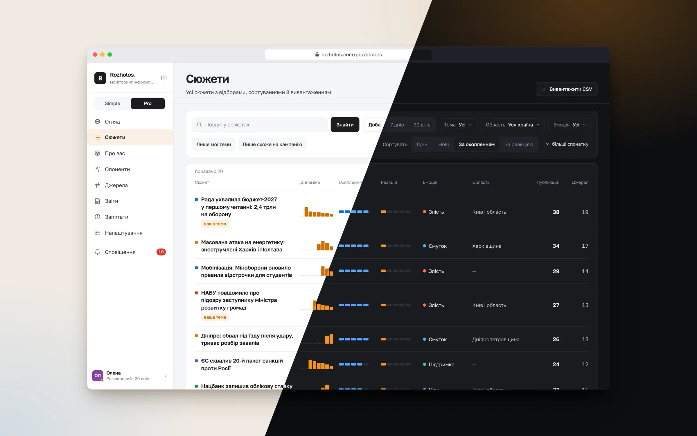 The stories view in the light and dark themes
